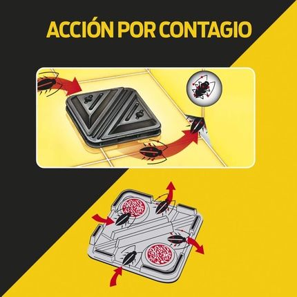 Cucal Insecticide Anti-Cockroach Double Trap, 6 Traps - Image 3