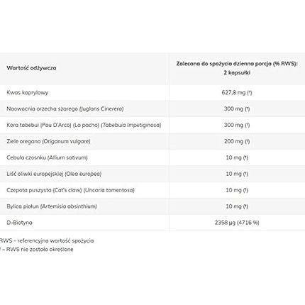 Nf Candida Support Plus 90 Capsules
