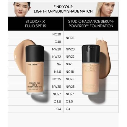 Mac Studio Radiance Serum Powered Foundation Nc20 1.00 Fl Oz Light Beige With Neutral Golden Undertone For Light Skin - Image 3