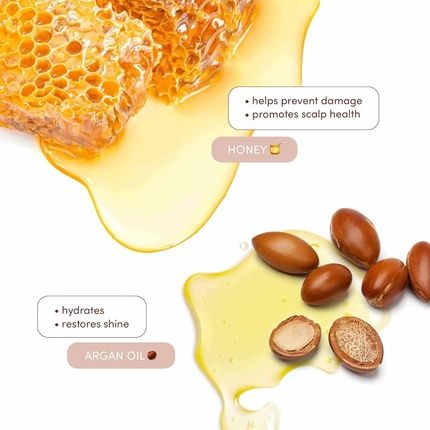 Mizani Moisture Fusion Moisture Rich Shampoo Gently Cleanses & Conditions - Image 3