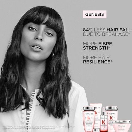 Kerastase Genesis Fondant Renforateur 75Ml