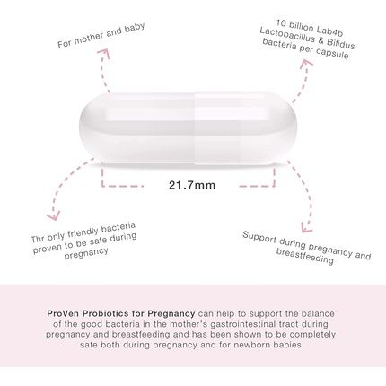 Proven Probiotic Lactobacillus & Bifidus For Pregnancy Lab4 Friendly Bacteria For Pregnant Woman