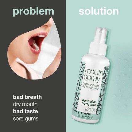 Mouth Spray For Dry Mouth And Bad Breath - Hydrating And Refreshing Formula