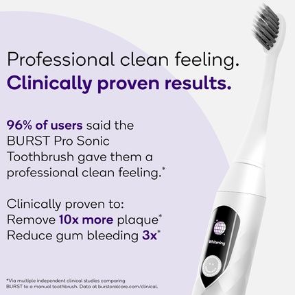 Burst Pro Sonic Advanced Electric Toothbrush For Adults - White With Soft Bristles - Image 3
