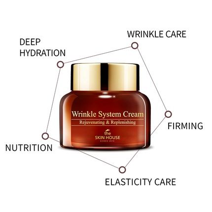 [The Skin House] Wrinkle System Cream 50G Korean Wrinkle Care Face Cream Moisturizer For Women With Squalane And Adenosine