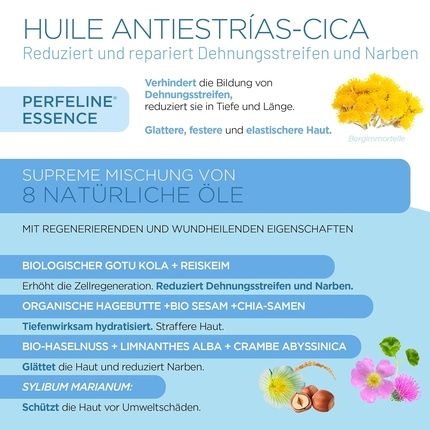 Elifexir Cica Intensive Anti-Stretch Mark Oil Reduces And Repairs Stretch Marks - Image 3