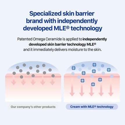 Real Barrier Extreme Cream Light 1.69 Fl Oz Lightweight Daily Soft Cream Facial - Image 3