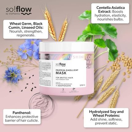 So!Flow Hair Mask For Porosity Regeneration With Centella Asiatica Extract - Repairs Damage For Luxurious, Resilient Hair - Image 3