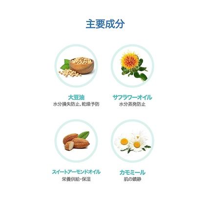 Eubos Sensitive Shower Oil For Dry/Very Dry Skin 200Ml - Image 3