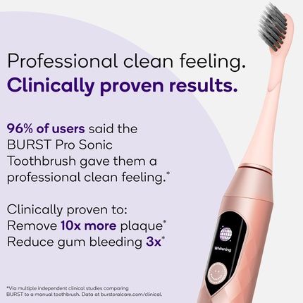 Burst Pro Sonic Advanced Electric Toothbrush For Adults Rose Gold - Soft
