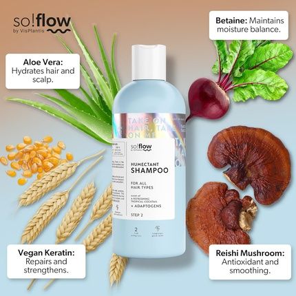 So!Flow Aloe & Ganoderma Lucidum Replenishing Shampoo For All Porosity Types - Achieve Naturally Balanced, Hydrated, And Revitalized Hair - Image 3