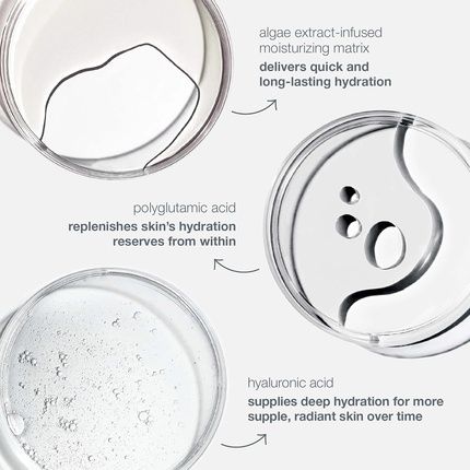 Circular Hydration Serum Travel 10Ml - Highly Concentrated Hydrating Serum - Image 3