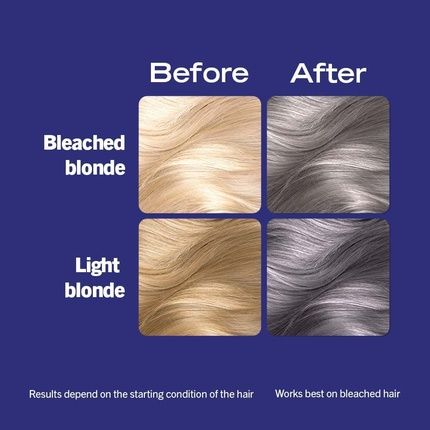 Schwarzkopf Live Urban Intense Metallic Hair Color U72 Dusty Silver 160Ml