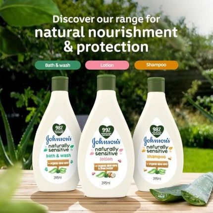Johnson'S Baby Naturally Sensitive Shea Butter And Aloe Vera Bath Shampoo Lotion