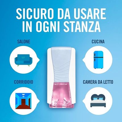 Ambipur Deo Electric Diffuser Without Refill