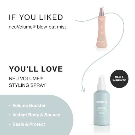 Neuma Neu Volume Styling Spray - Image 3