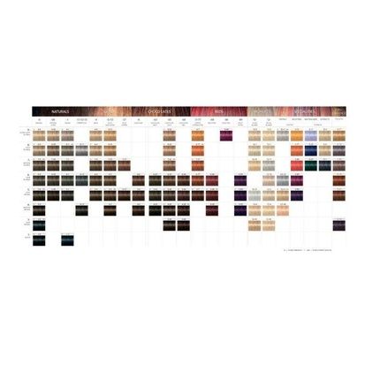 Schwarzkopf Igora Royal 60Ml Full Range Fast Delivery