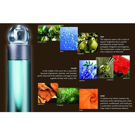 Perry Ellis 360 For Men 3.4 Fl Oz