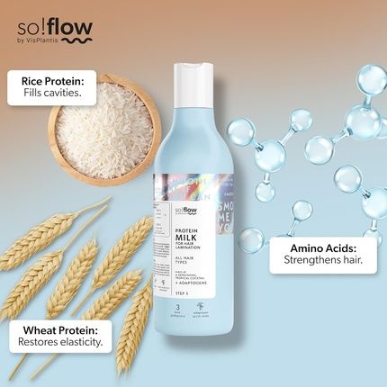 So!Flow Protein Milk For Hair Lamination Vegan Formula For Superior Hair Renewal With Reishi Mushroom And Natural Adaptogens - Image 3