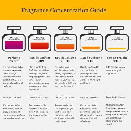 Mauboussin Pour Lui Time Out Eau De Parfum Spray For Men 100Ml