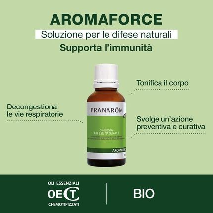 Pranarm Aromaforce Natural Defense Solution Synergy Of Essential Oils