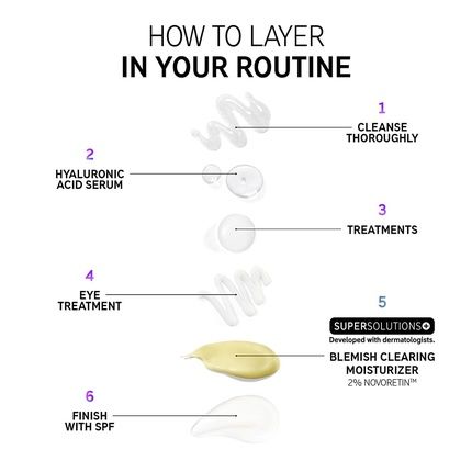 The Inkey List Supersolutions Blemish Clarifying Moisturizer 2