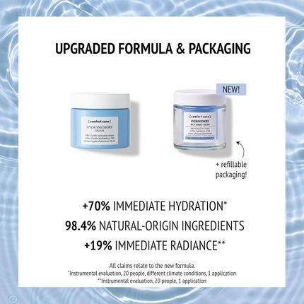 Comfort Zone Hydramemory Rich Sorbet Cream 50Ml - Image 3