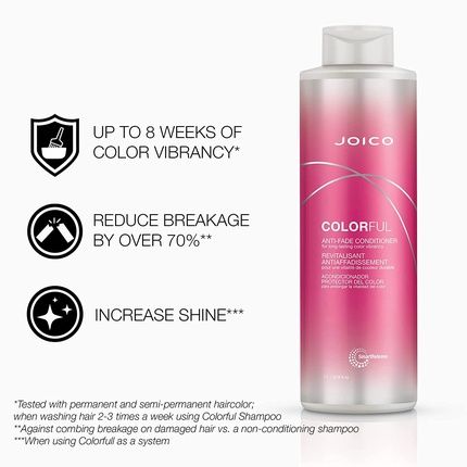 Joico Colorful Anti-Fade Conditioner For Color-Treated Hair With Camellia Oil And Pomegranate Extract 33.8 Ounce