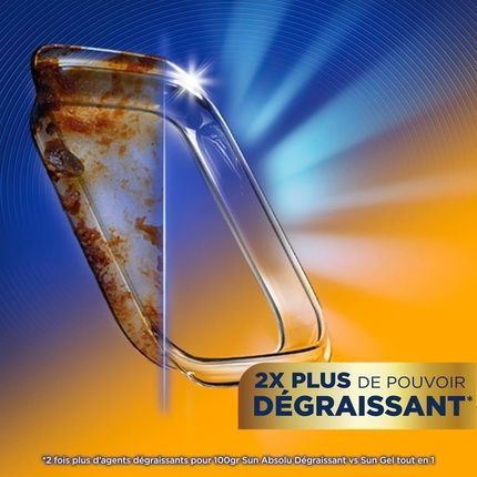 Sun Absolute All-In-One Dishwasher Tablets Degreaser 42 Capsules - Image 3