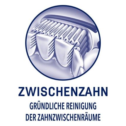 Dr. Best Interdental Toothbrush Medium For Thorough Cleaning Of Interdental Spaces - Image 3