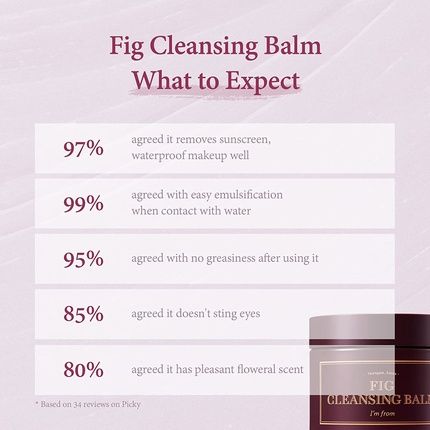 I'M From Fig Cleansing Balm 100Ml