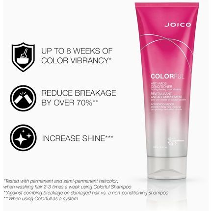 Colorful Anti Fade Conditioner By Joico For Unisex 8.5 Oz