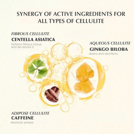 Taaj Ayurvedic Slimming Oil Abhyanga Anticellulite Firming And Draining - Image 3