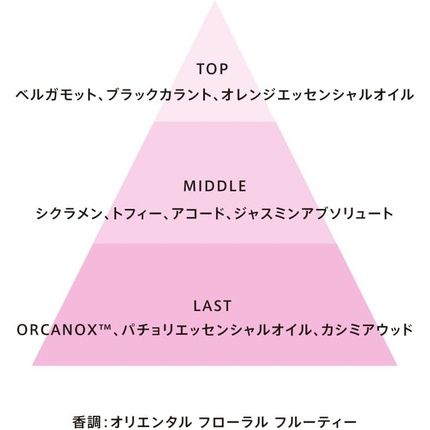 Police To Be Sweet Girl Eau De Parfum 40Ml