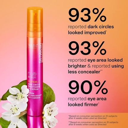Strivectin Super C Serums & Moisturizers For Brightening And Correcting Skin - Super C Eye Serum - Image 3