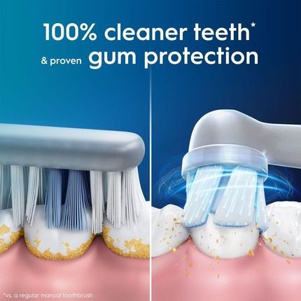 Oral-B Io3 Electric Toothbrush For Adults - Image 3