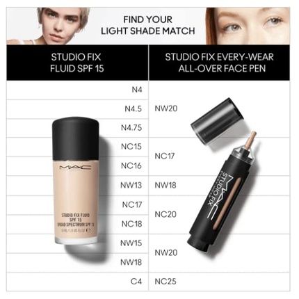 Mac Studio Fix Every Wear All Over Face Pen Nc20 - Image 3