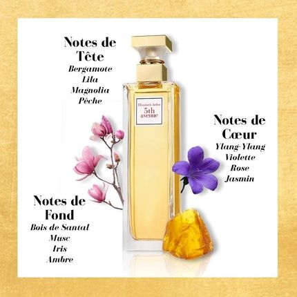 Elizabeth Arden  5Th Avenue Eau De Parfum 30 Ml + Body Lotion 50Ml Giftset