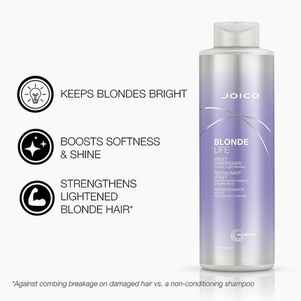 Joico Blonde Life Violet Conditioner 1000Ml