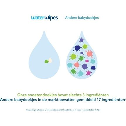 Waterwipes Snout Wipes 540 Wipes - Image 3