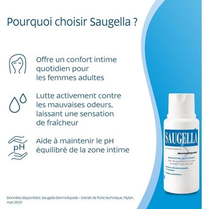 Saugella Dermoliquid 250Ml