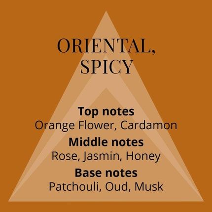 Milton Lloyd Colour Me Oud Edt Spray For Men 50Ml - Image 3