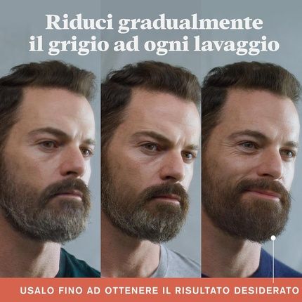 Just For Men Control Gx Gradual Coloring Shampoo For Beard