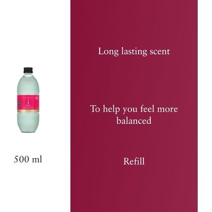 Rituals Reed Diffuser Refill Pack The Ritual Of Ayurveda - Image 3