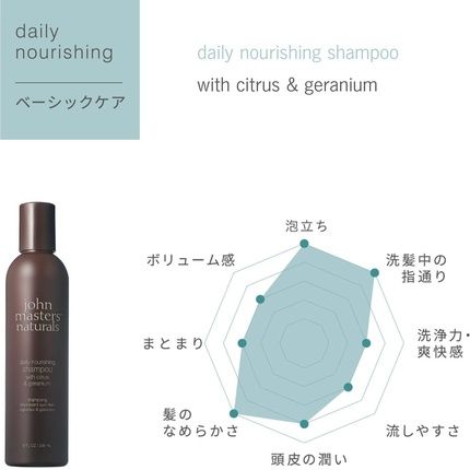 John Masters Organics Citrus And Geranium Daily Nourishing Shampoo 236Ml
