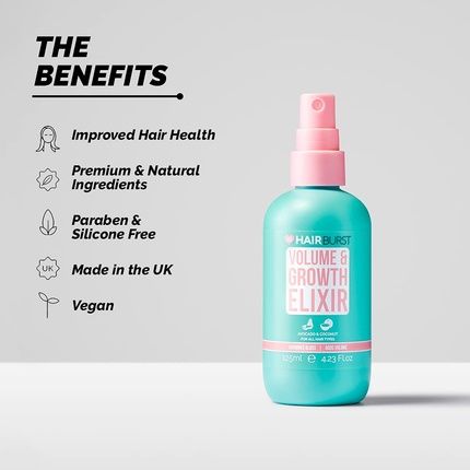 Hairburst Volume & Growth Elixir - Reduces Hair Loss - Provides Heat Protection
