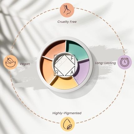 Magic Roulette Concealer