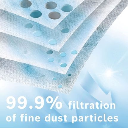 Bosch Type G All Vacuum Cleaner Bags With 99.9% Fine Dust Filtration - Image 3