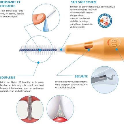Curasept Proxi Treatment T17 Cone Interdental Brush 6 Brushes