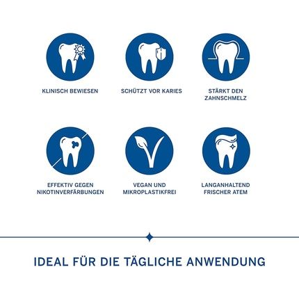 Perlweiss Expert White With Perlite For Intensive Cleaning And Visibly Whiter Teeth 50Ml - Image 3